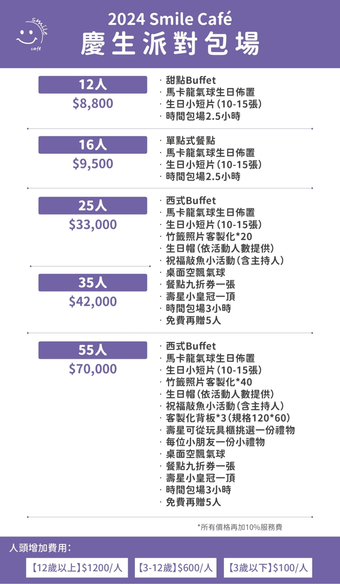 smilecafe2024慶生方案